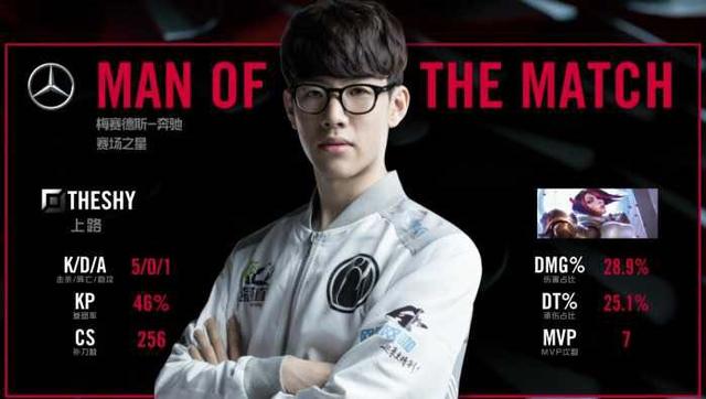 观众或许期 观众或许期