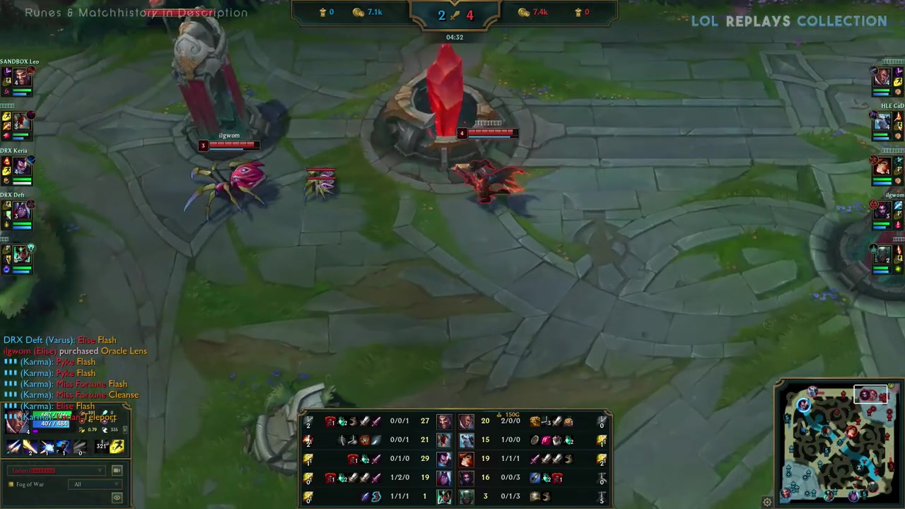 采用短期低 采用短期低